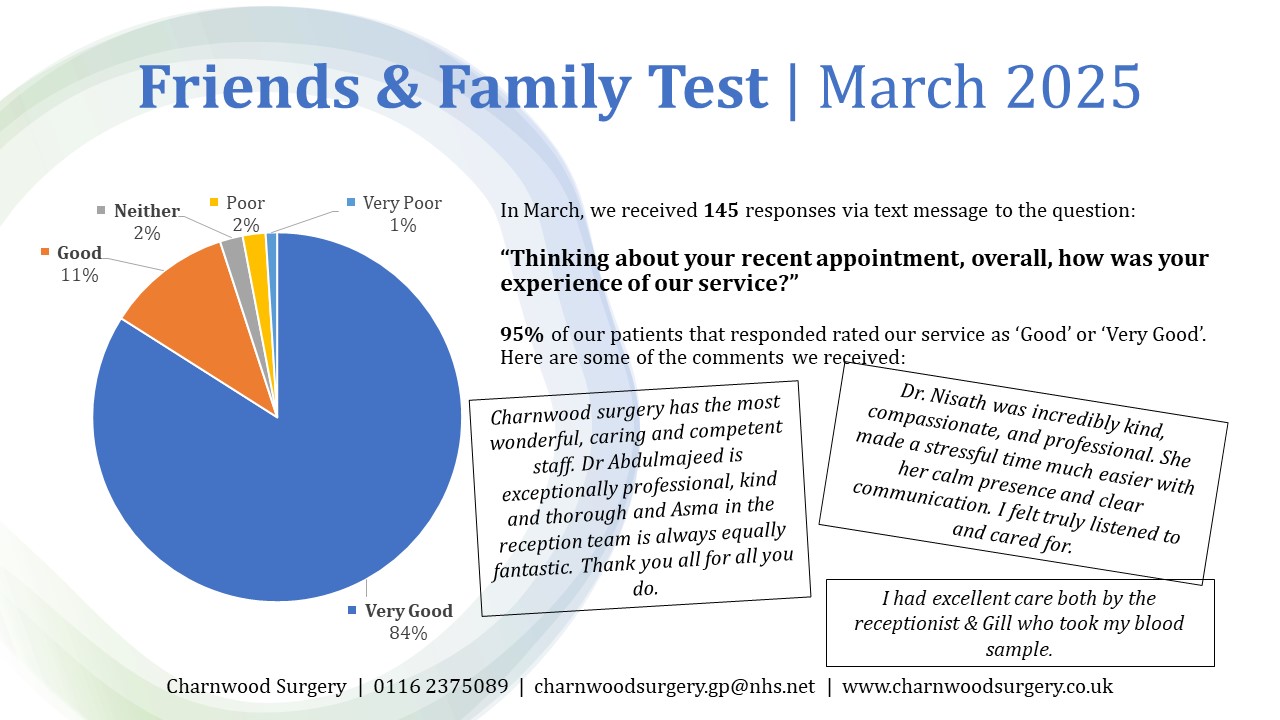 friends and family test results march 2025